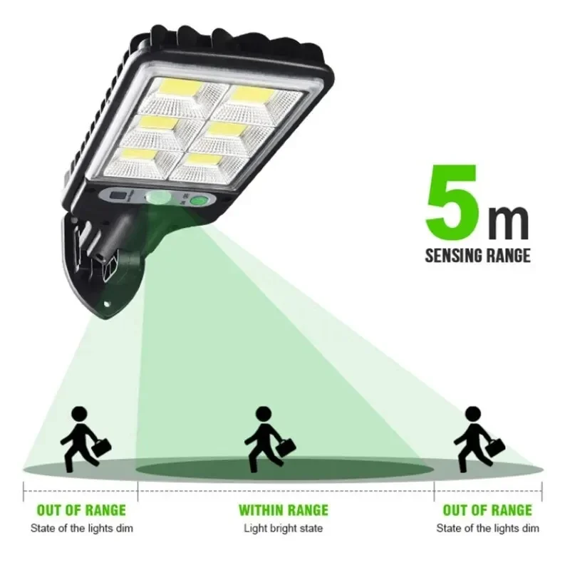 Açık Hava Güneş Enerjili Bahçe - Solar Garden Light incelemesi ve fiyatı