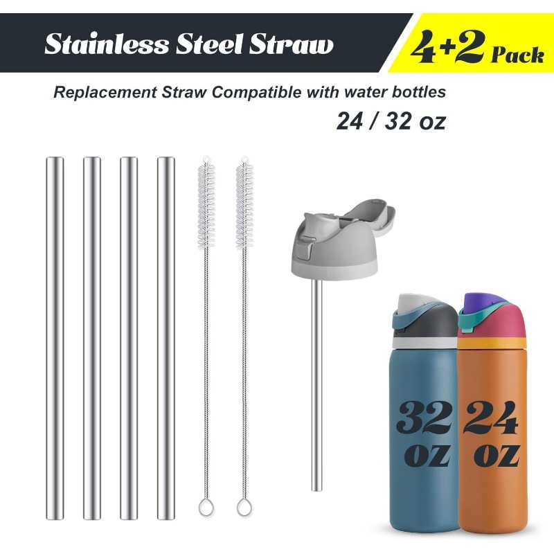 Owala Su Şişesi 24 Oz 32 Oz Ak - Reusable Straw incelemesi ve fiyatı